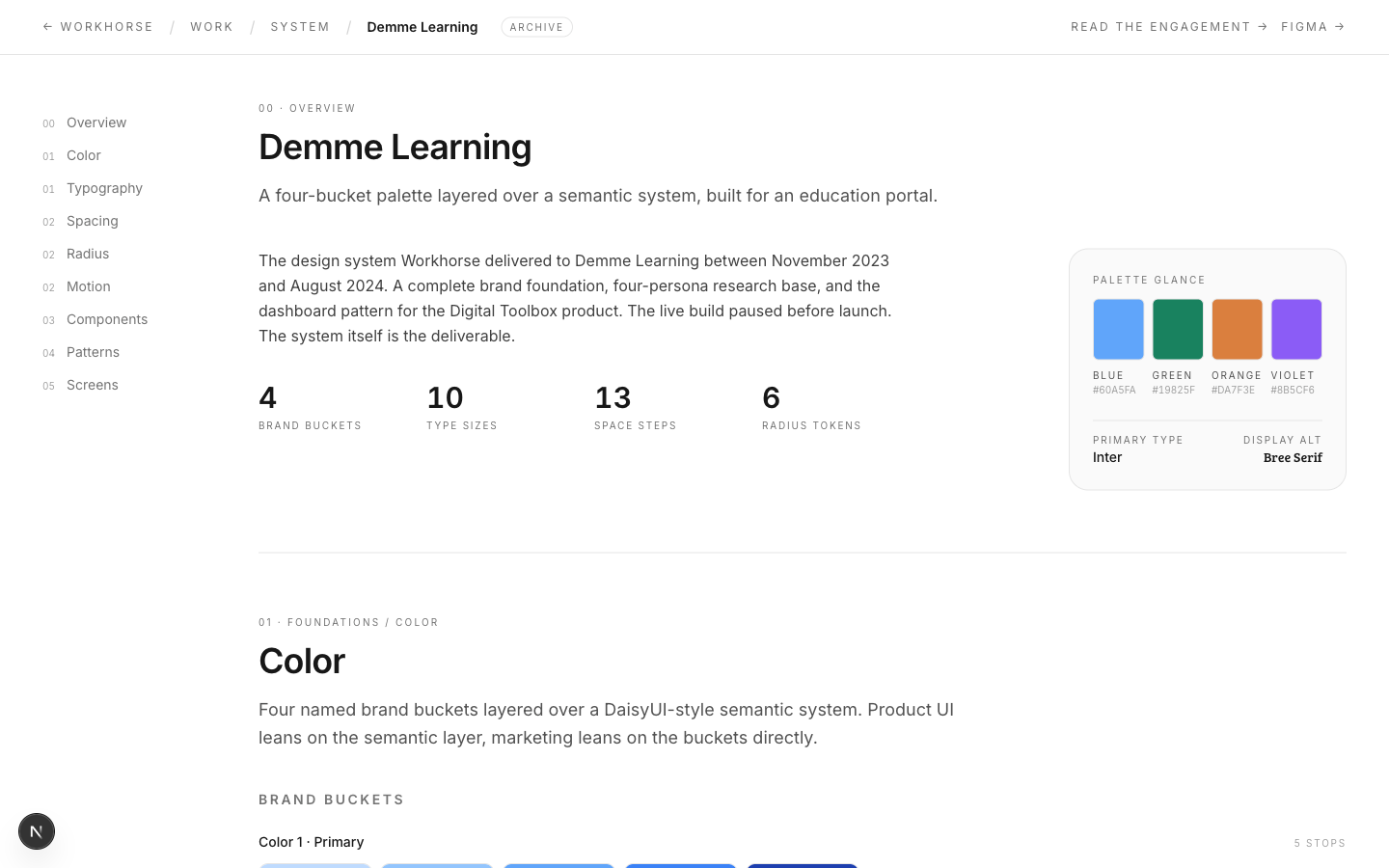 Live design system for Demme Learning showing palette glance and foundation counts.